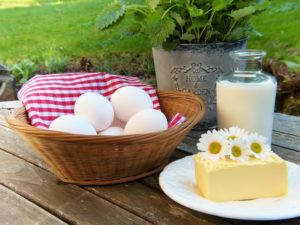 Anti-Inflammatory Food